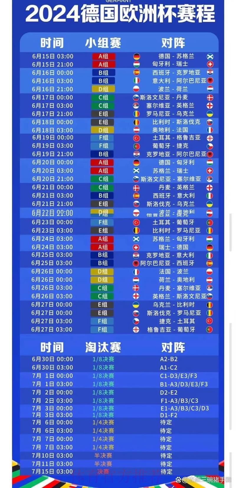 世界杯盘口分析几点开始 世界杯盘口分析几点开始