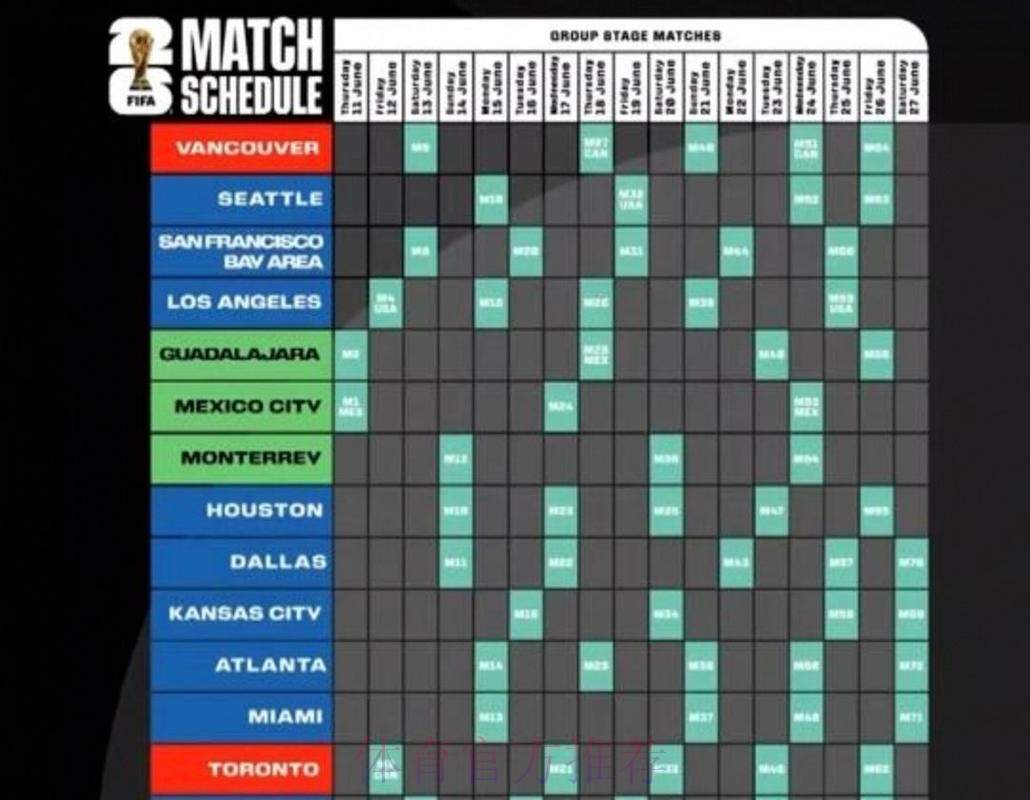 2026美加墨世界杯赛程哪里看