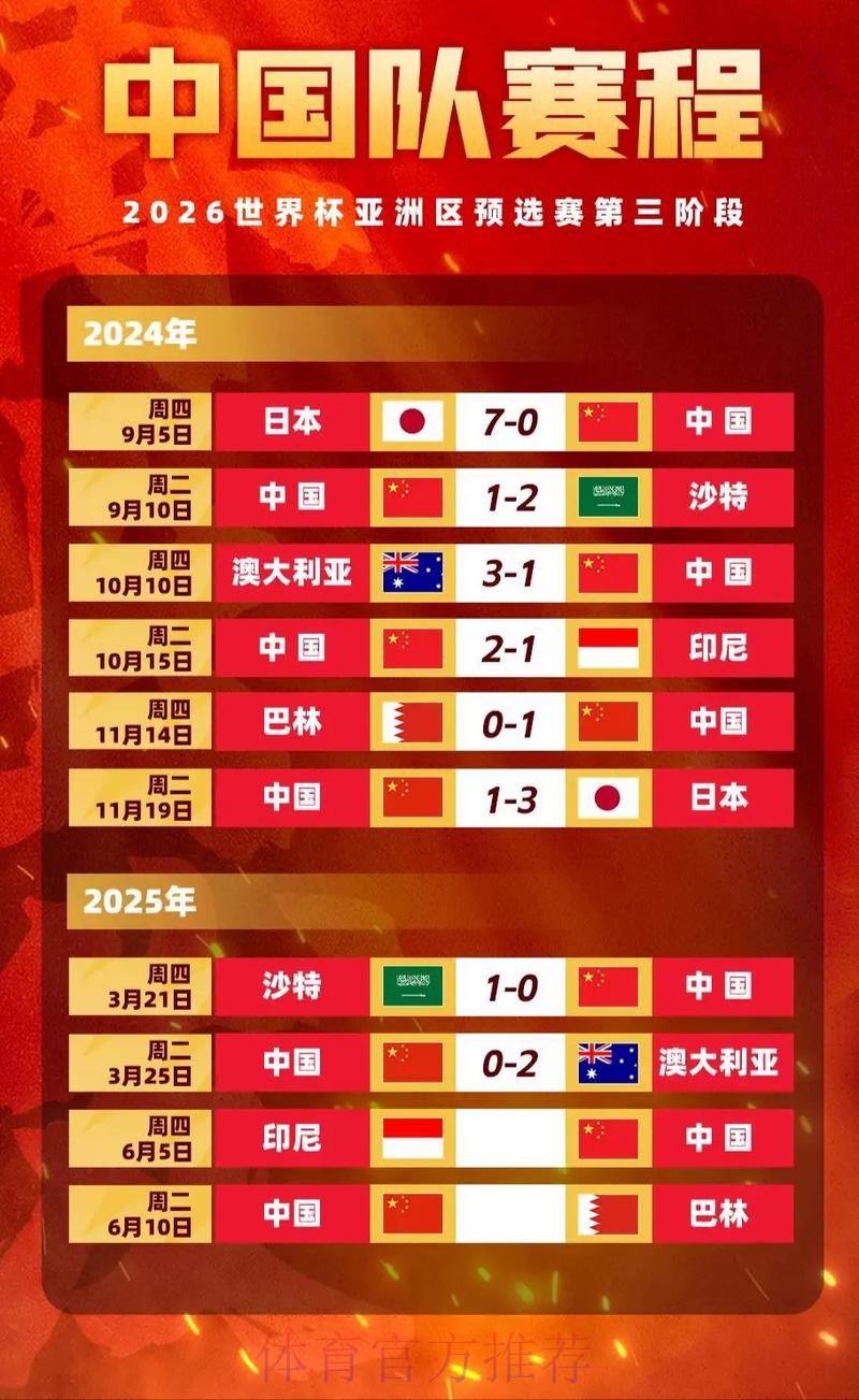 世界杯外围平台：抢先解读赛事赔率分析