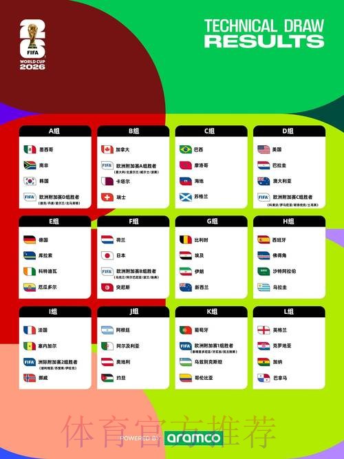 2026世界杯下注官网全面指南 2026世界杯下注官网全面指南
