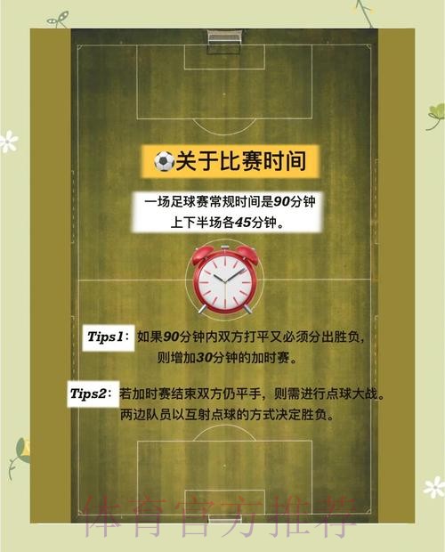 2026世界杯投注规则全解与玩法指南 2026世界杯投注规则全解与玩法指南