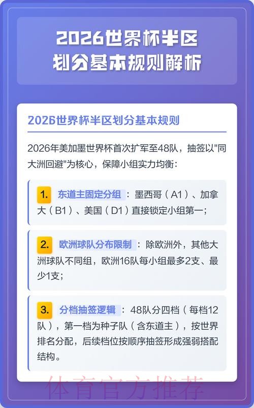 全面解析2026世界杯外围开户策略 全面解析2026世界杯外围开户策略