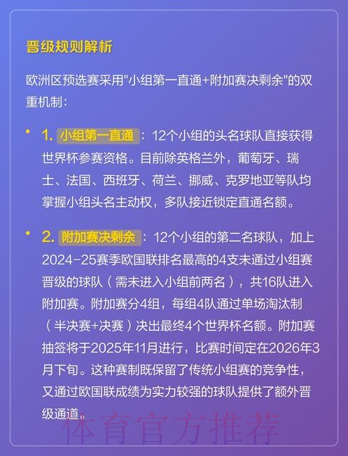 全面解析2026世界杯外围开户策略 全面解析2026世界杯外围开户策略