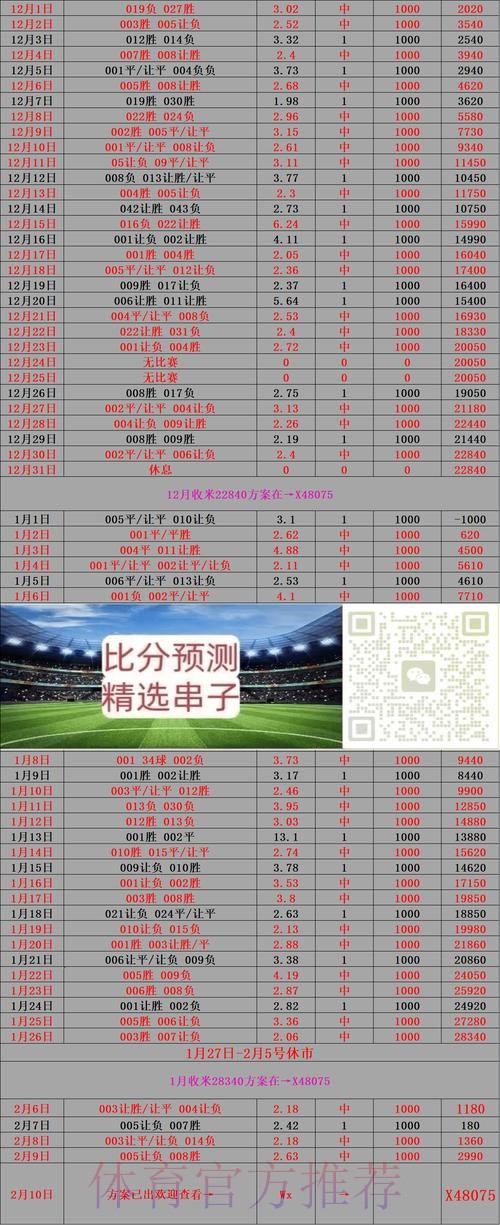 安卓平台热门世界杯滚球赛事追踪