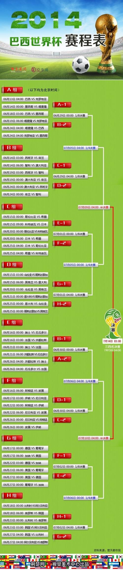 世界杯外围赛高清直播解析