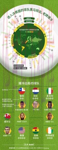 了解世界杯外围注册全站攻略：全面指南