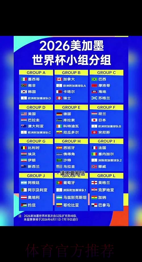 2026世界杯实时比分靠谱吗